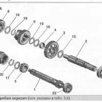 d3xSMA n-TI