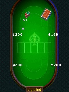 Poker Holdem Master