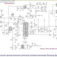 samsung syncmaster 757mb