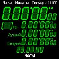 Stopwatch