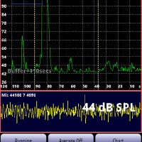 AudioTool