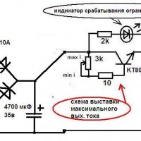 бл пит с огр вых тока