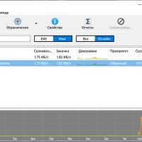 SoftPerfect NetGenius 1.1.2