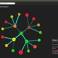 Tribler 7.12.1 x64