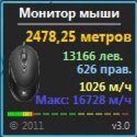 mousemonitor-russian.gadget