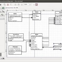 Dia Diagram Editor 0.97 RUS