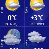 Handy Weather v7.01