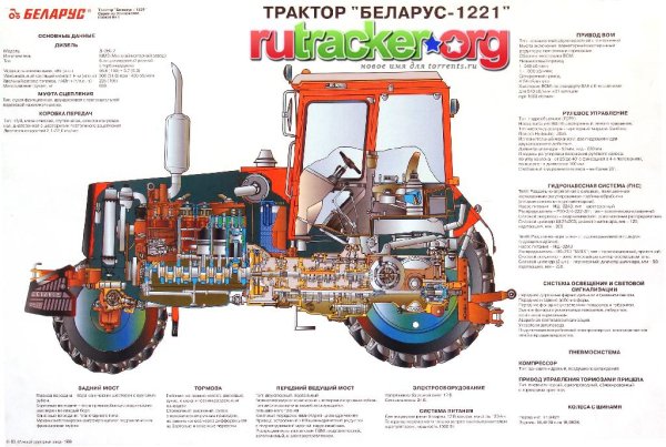 Плакаты устройство трактора Беларус-1221