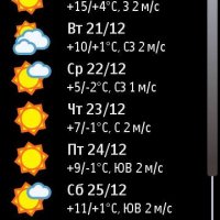 ForecaWeather v1.04