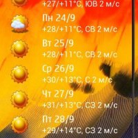 ForecaWeatherMod v2.00.1