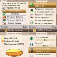 ANTIVIRUS.RUS