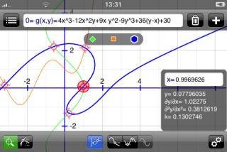 Graphicus-Graphing Calculator