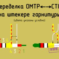 rewiring OMTP-CTIA plug-580x366