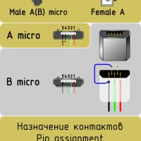 USB-OTG-