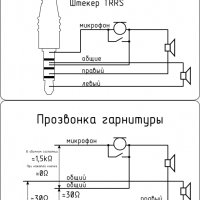 TRRS CTIA asim