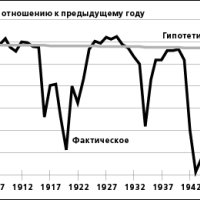 demography 8