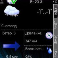 GISMETEO V4.00