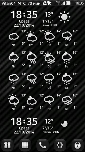 Mod Icons Weather WC v.55 By Vitan04