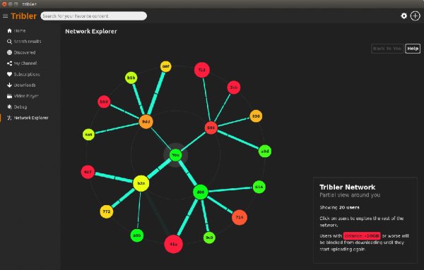 Tribler 7.12.1 x64