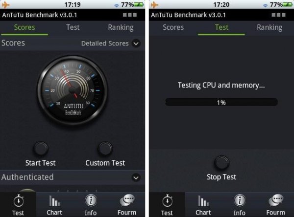 AnTuTu Benchmark