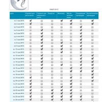 Календарь красоты на май 2015 г