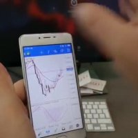 Как пользоваться мобильным терминалом Metatrader 4