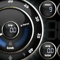 Velocimeter v1.02(10)