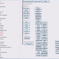 RE4 Trainer v11.0 107