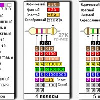 resistor (1)