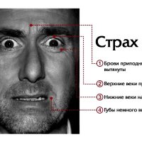 Страх