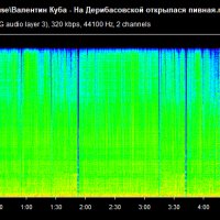 Валентин Куба - На Дерибасовской открылася пивная.mp3