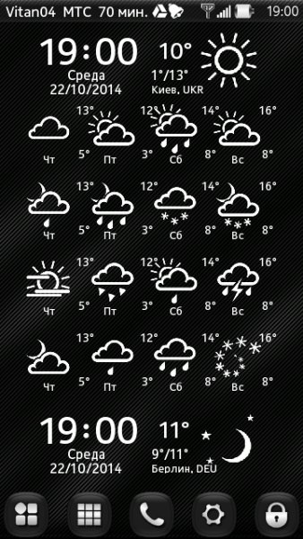 Mod Icons Weather WC v.56 By Vitan04