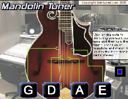 mandolintu inci4vm7