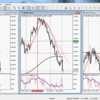 25 фишек Метатрейдера (Meta Trader) от Задоя Глеба. #forex #a