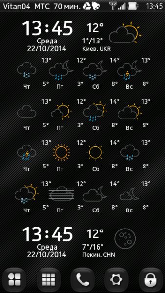 Mod Icons Weather WC v.51 By Vitan04