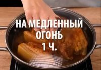 Свиная грудинка. Рецепт