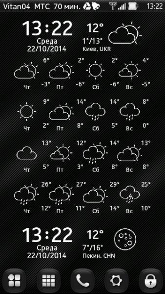 Mod Icons Weather WC v.54 By Vitan04