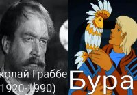 Кто озвучивал Тайна Третьей Планеты (1981)