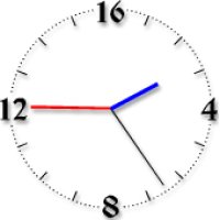 imgclock