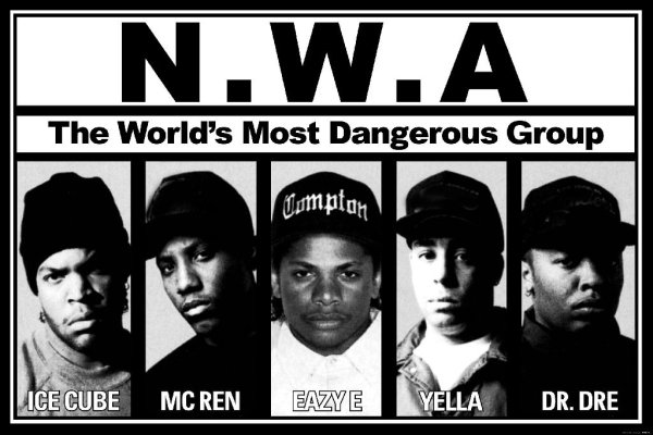 N.W.A. - Appetite for Destruction