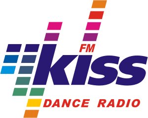 Ivan Demsoff - The Anthem of Kiss FM 2009