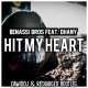 Benassi Bros feat. Dhany - Hit My Heart (DawidDJ & ReCharged Bootleg)