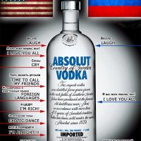 vodka russia usa