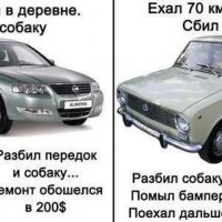 Ниссан и копейка