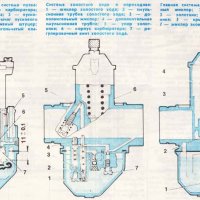 carb j638