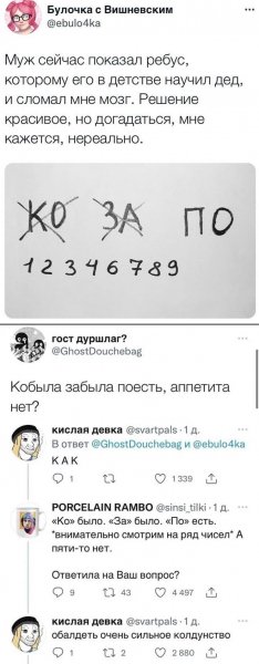 Чудовищно сложно