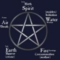 pentagram...9