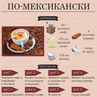 Кофе по - мексикански