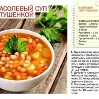 Фасолевый суп с тушёнкой