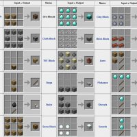 Minecraft-Crafting